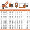 2 Pcs Eye Bolt M8 x11 Max Load 0.3 Tons