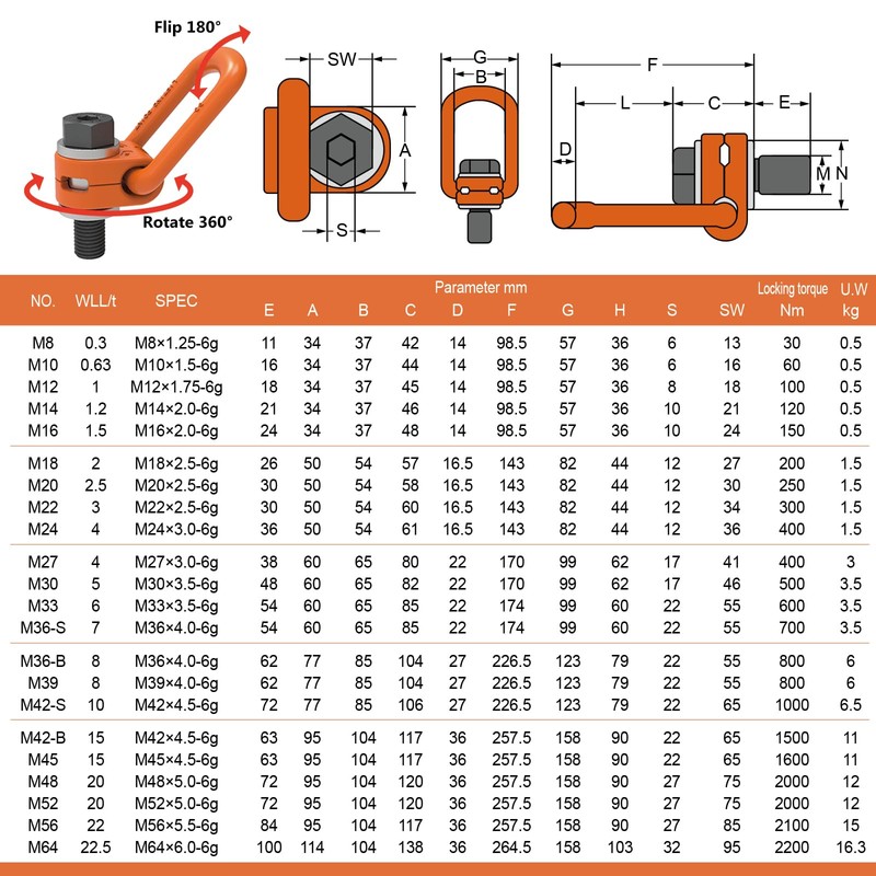2 Pcs Eye Bolt M8 x11 Max Load 0.3 Tons