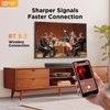 Hiwill 5.1ch Dolby Sound Bar for Smart TV, Surround Sound