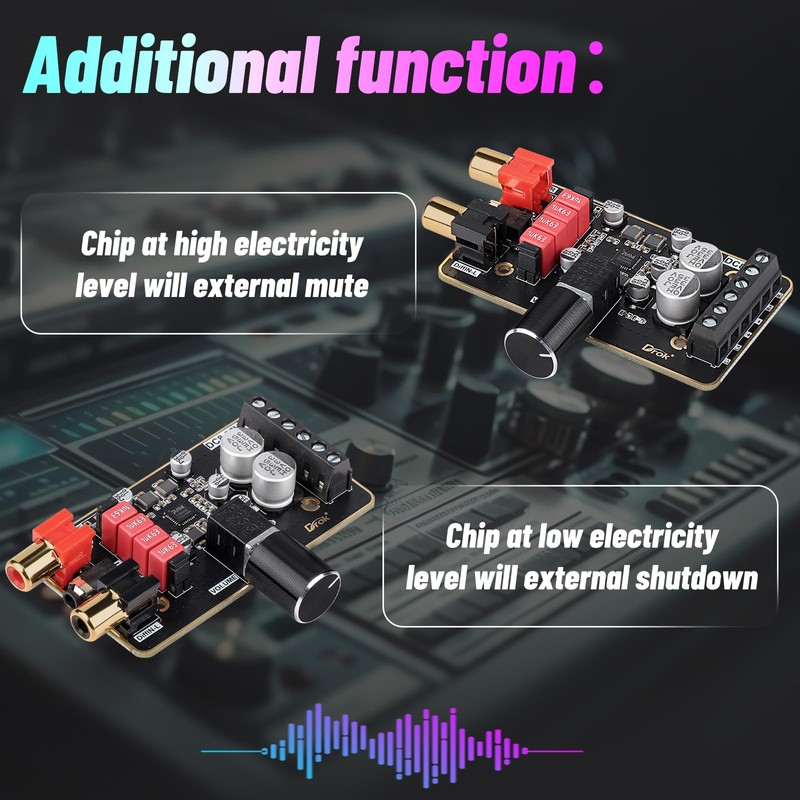 DROK 15W+15W 2.0 2pcs 12V Amplifier Board, Dual Channel Audio