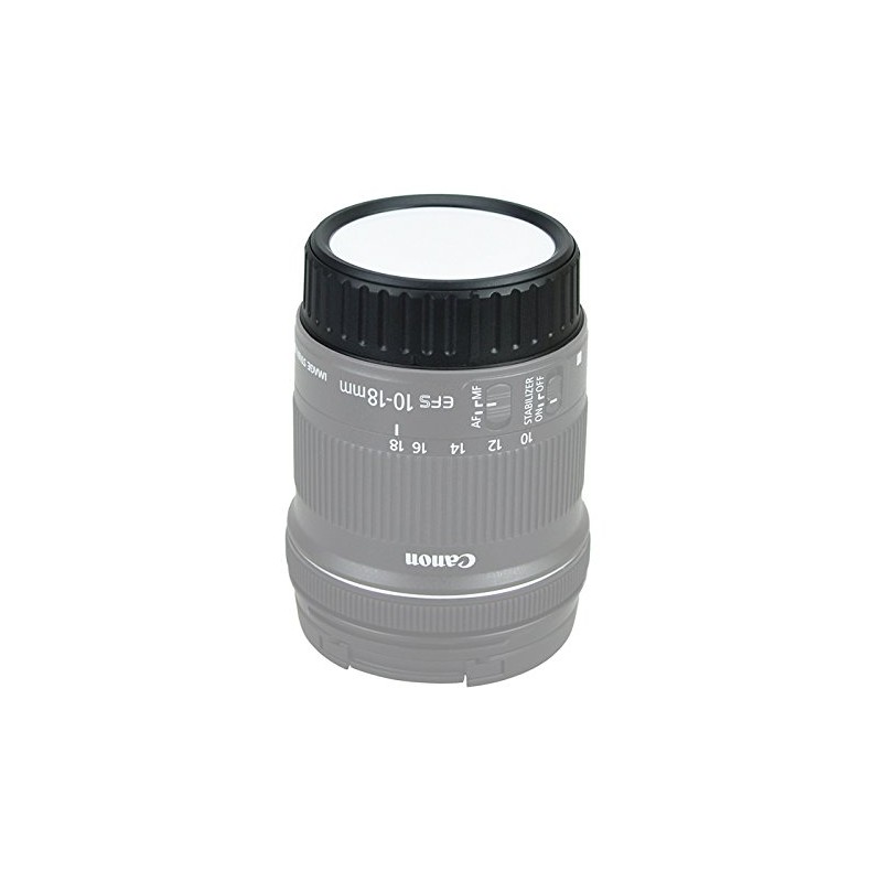 JJC Writable Rear Lens Cap for Canon EF/EF-S