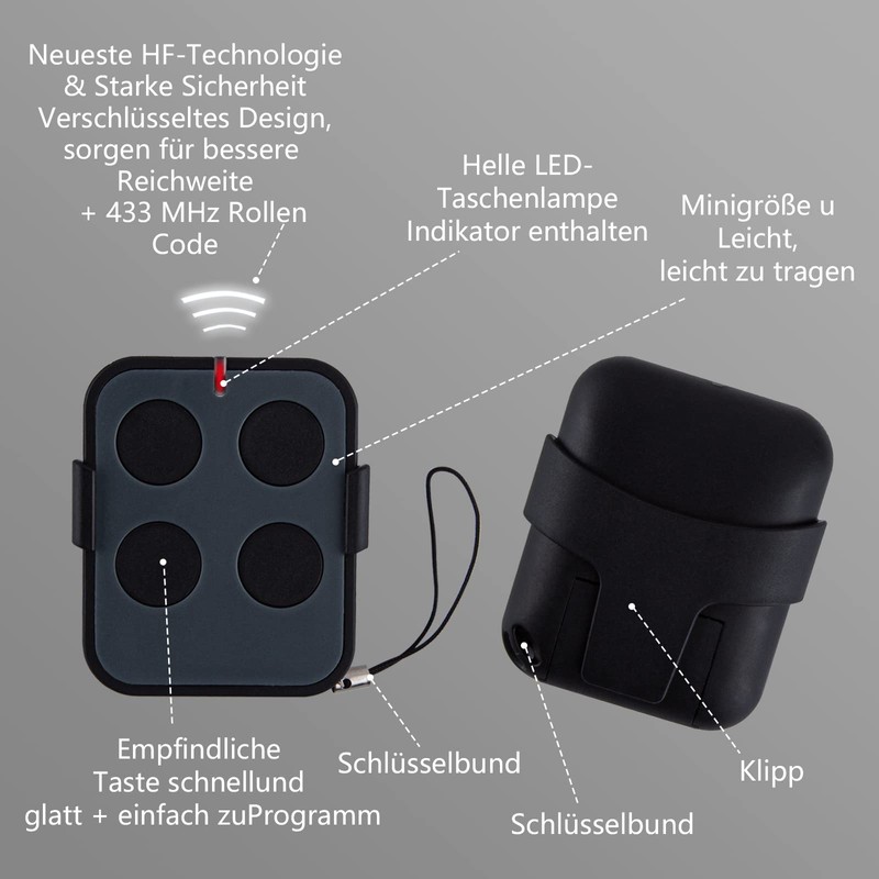 Garage Door Opener Remote Control Compatible with Motorline Falk RCM