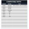 NEOGET Honda Horn Connector Adapter Wiring Harness, Compatible with Honda(Before