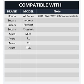 NEOGET Honda Horn Connector Adapter Wiring Harness, Compatible with Honda(Before 2017), Pigtail Converter Plug and Play for Universal Horn Replacement 2PCS (Honda -2017)