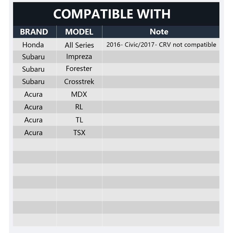 NEOGET Honda Horn Connector Adapter Wiring Harness, Compatible with Honda(Before