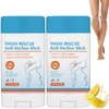 2PCS Anti Chafe Stick,Anti Chafing Cream,Anti Friction Stick,Waterproof Anti Chafe