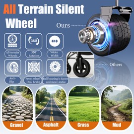 Littadeer Collapsible Wagon Cart with Silent All-Terrain Wheels, Foldable Heavy Duty Beach Wagon with 330LB,Folding Cart with Cup Holders and Brakes for Camping, Garden,Shopping,Sports Black