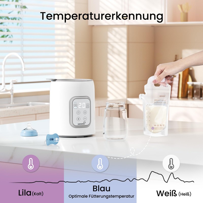 GROWNSY, transparent, Baby and Mom Style