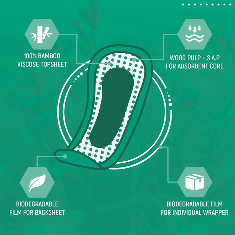 Nova Med Bamboo Light Incontinence Pads - Premium Absorbent Inco