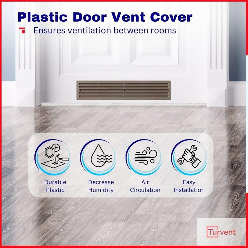 TURvent 17.7" x 3.6" Door Vents for Interior Doors -