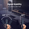 GWVEE Replacement Remote Control for JBL 9.1-Channel Soundbar - Compatible