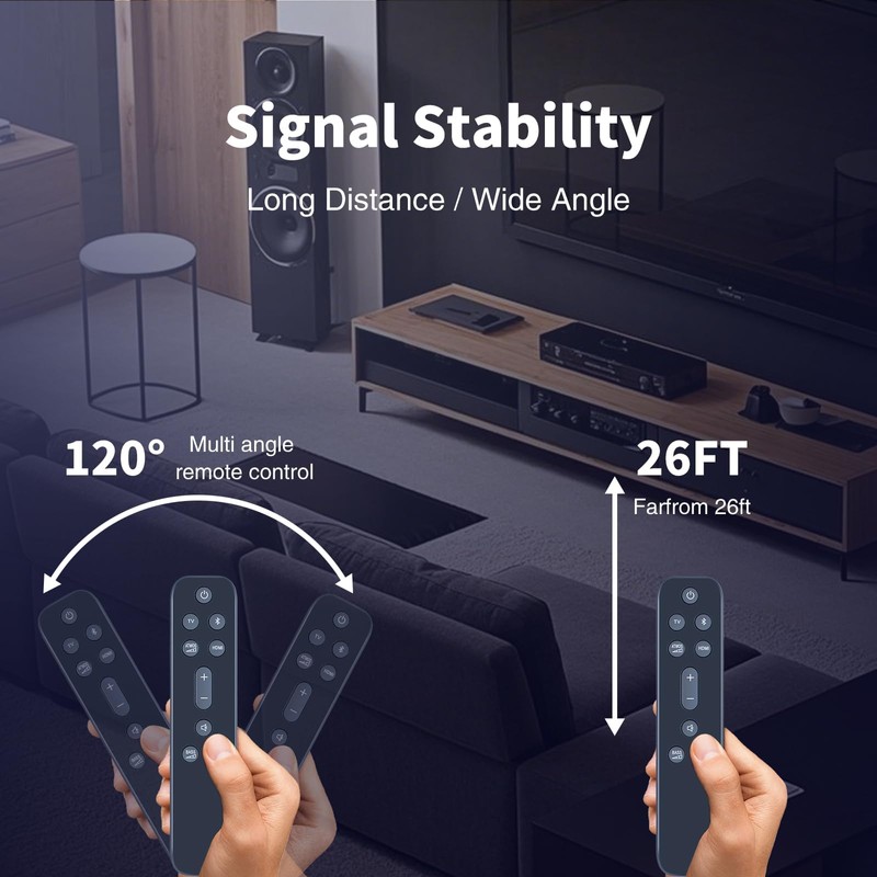 GWVEE Replacement Remote Control for JBL 9.1-Channel Soundbar - Compatible
