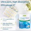 Pharmepa RESTORE Pure EPA Omega-3 Fish Oil, 1000mg EPA per