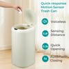 Garvee 8 Gallon Touchless Motion Sensor Trash Can, Automatic Kitchen