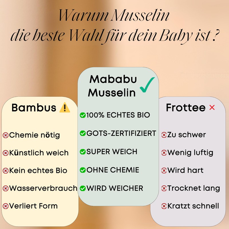 Mababu Children's Bathrobe with Hood, Baby Bathrobe, 100% GOTS, Children's