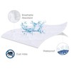 Biloban Waterproof Crib Mattress Protector, Fitted Crib Mattress Protector Waterproof