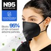 AccuMed BNX N95 Mask Black NIOSH Certified MADE IN USA