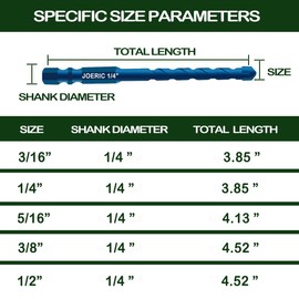 JOERIC Blue 8mm Masonry Drill Bit Set, 5PC 5/16” Concrete Drill Bit Set- Ceramic Brick Drill Bit Hex Shank for Glass, Soft Ceramic Tile, Mirror, Plastic.