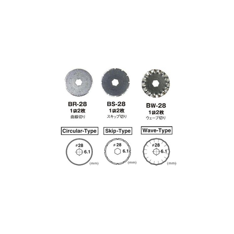 NT Cutter 28mm Rotary Wave Blades for Rotary Cutter and