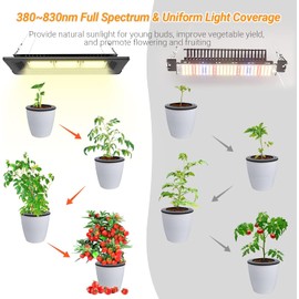 450W Waterproof Led Sunlike Full Spectrum Outdoor, Grow Light with No Noise, Heat Dissipation for Indoor Outdoor Plants Seedling, Growing, Blooming and Fruiting