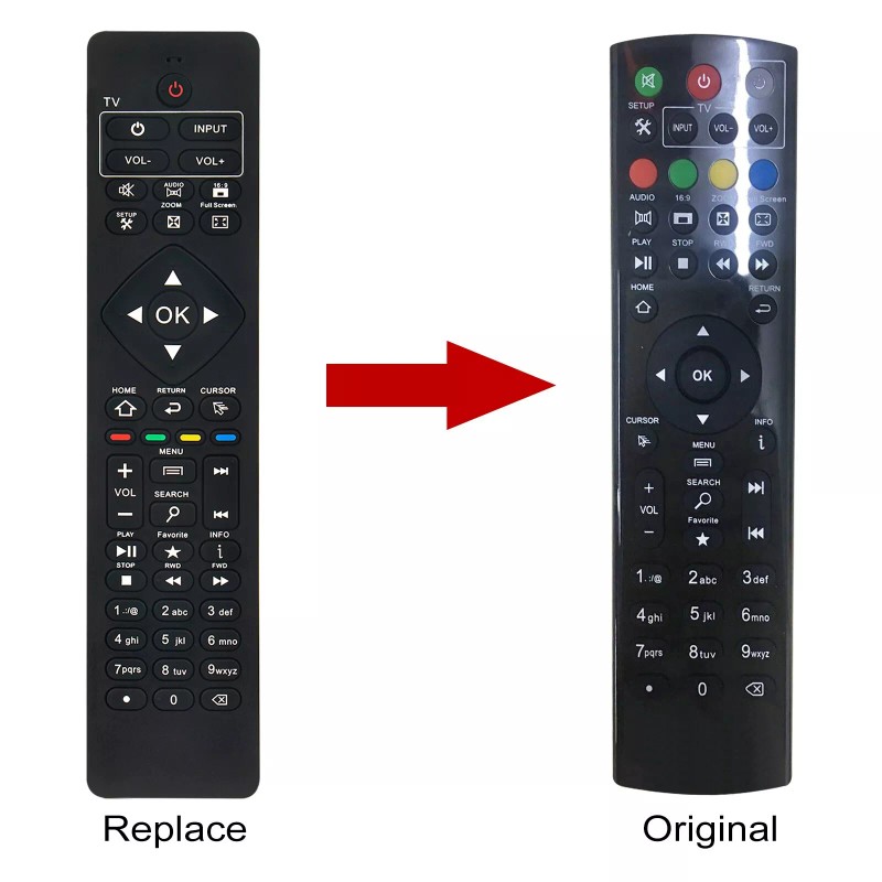 For Superbox Universal Replace Remote Control for Superbox S1 S2