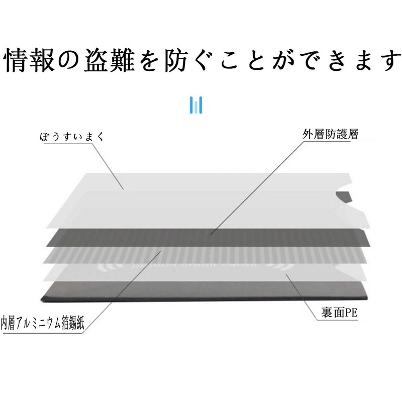 Mirhua RFID Card Data Protection, Anti-Interference, Magnetic Shield, Insurance Card,