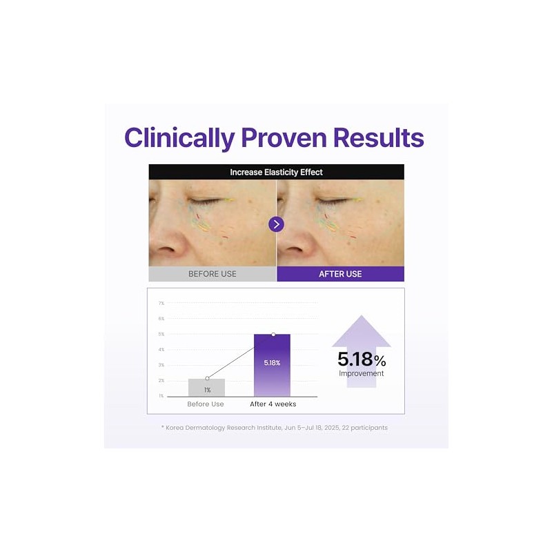 Centellian24 360 Shot PDRN Active Serum, 50 ml