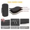 XINGFUDAO Console EVA Case, Compatible with ASUS ROG Ally X