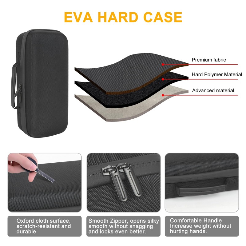 XINGFUDAO Console EVA Case, Compatible with ASUS ROG Ally X