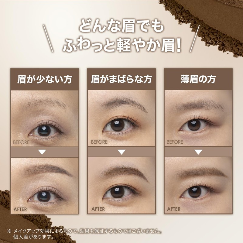 Maybelline BR-7 Fashion Brow Powder In Pencil N Eyebrow Gray