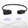 PARANNIC OBD1 to OBD2 Adapter Cable for Honda Vehicles OBD2
