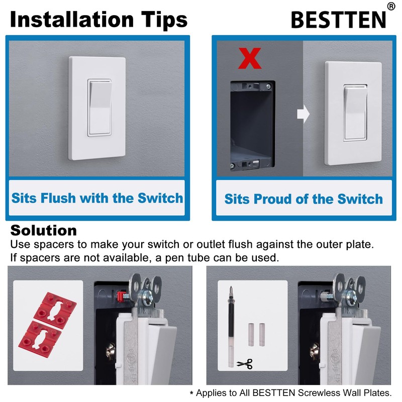 BESTTEN 30 Pack Screwless Decorator Wall Plate, USWP6 Snow White