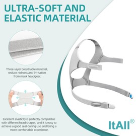 Replacement Headgear & Swivel Elbow Connector for Airfit F20 with Clips，Soft Material & Comfortable Fit, ItAll Supplies
