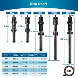 DaToo Aquarium Heater Adjustable 25W Submersible Fish Tank Heater with Electronic Chip Thermostat Suitable for Marine Saltwater and Freshwater