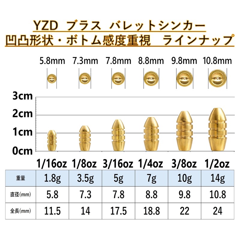 YZD Brass Bullet Sinker, 0.8 oz (21 g), 3/4 oz
