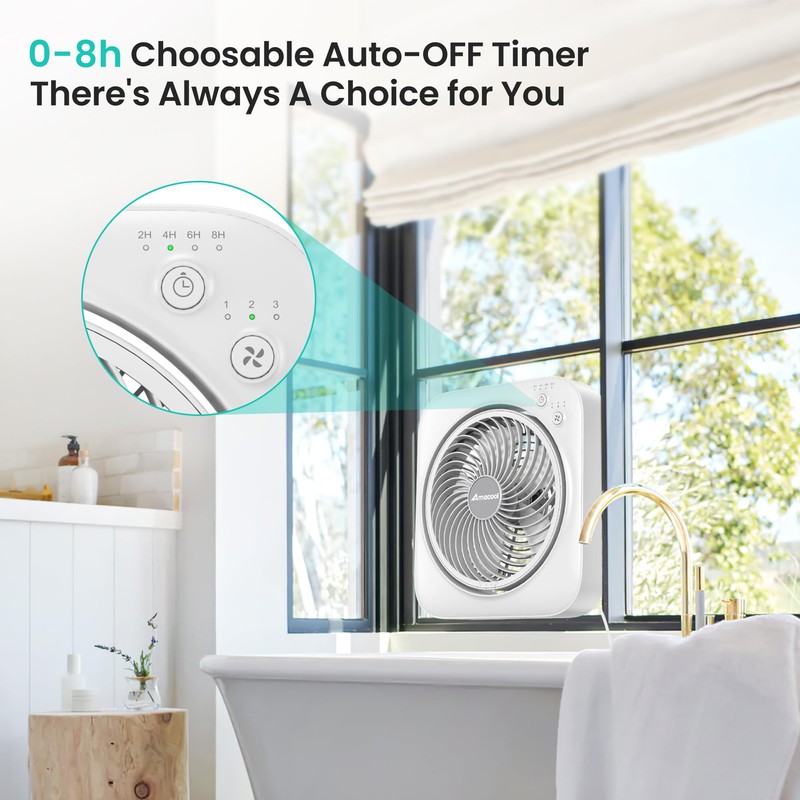 AMACOOL Table Fan, 12 inch Box Fan with 3 Adjustable