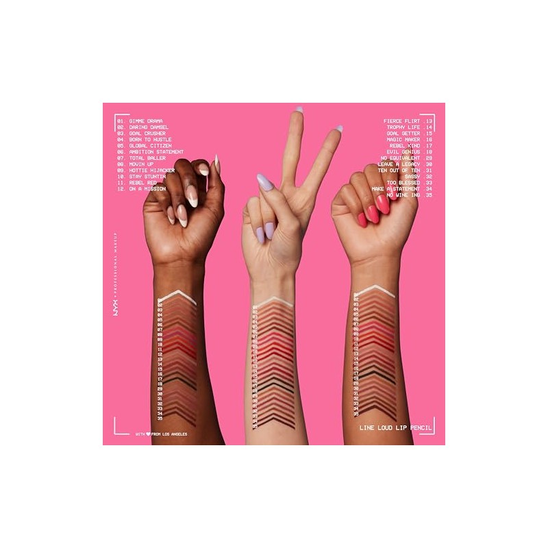 Delineador de labios Line Loud, de larga duración y pigmentado,