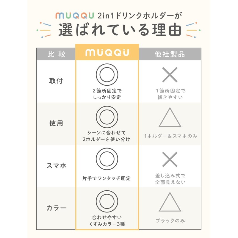 MUQQU Baby Stroller Drink Holder, 2 Pieces, Smartphone 2 in