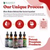 Rejuvica Health Cherry Force - Advanced Tart Cherry Extract -