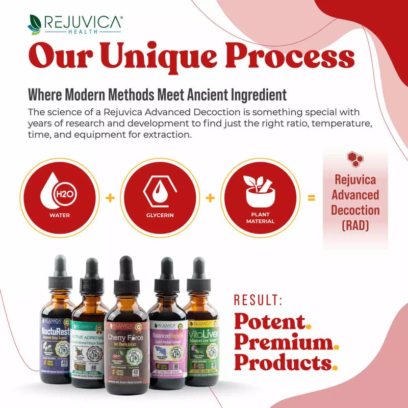 Rejuvica Health Cherry Force - Advanced Tart Cherry Extract -