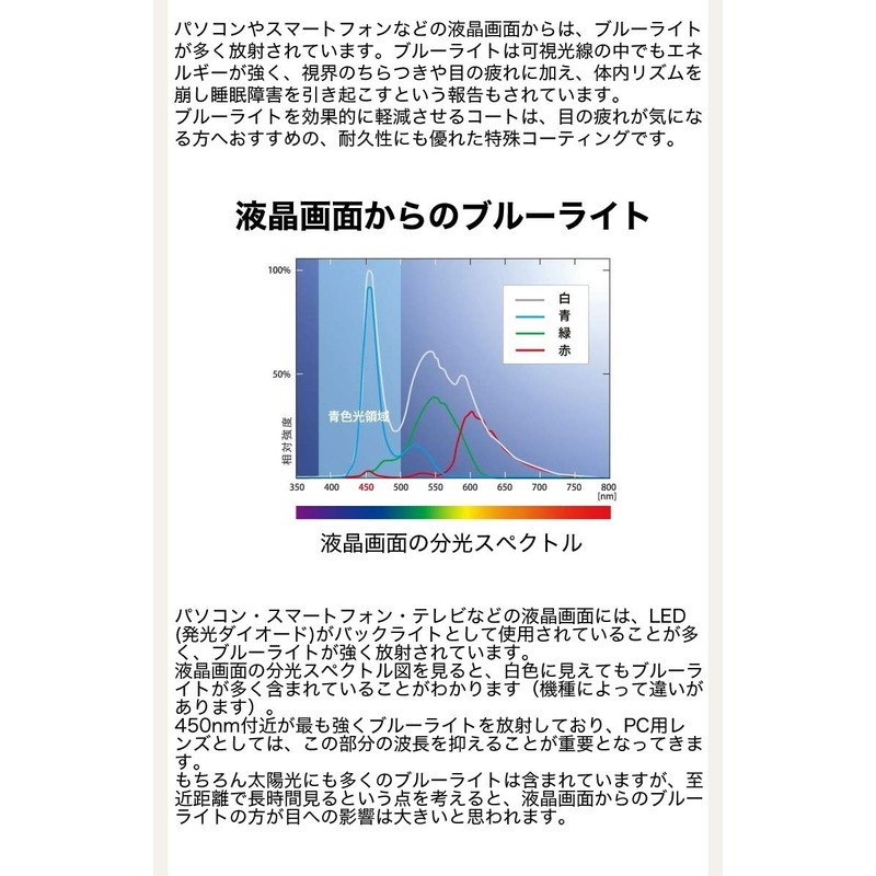 [レイバン] スマート老眼鏡 リーディンググラス シニアグラス に 非球面レンズ を採用！ 紫外線カット メガネフレーム RX5345D