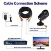 Yeung Qee 20m BNC video power cable security camera Cable
