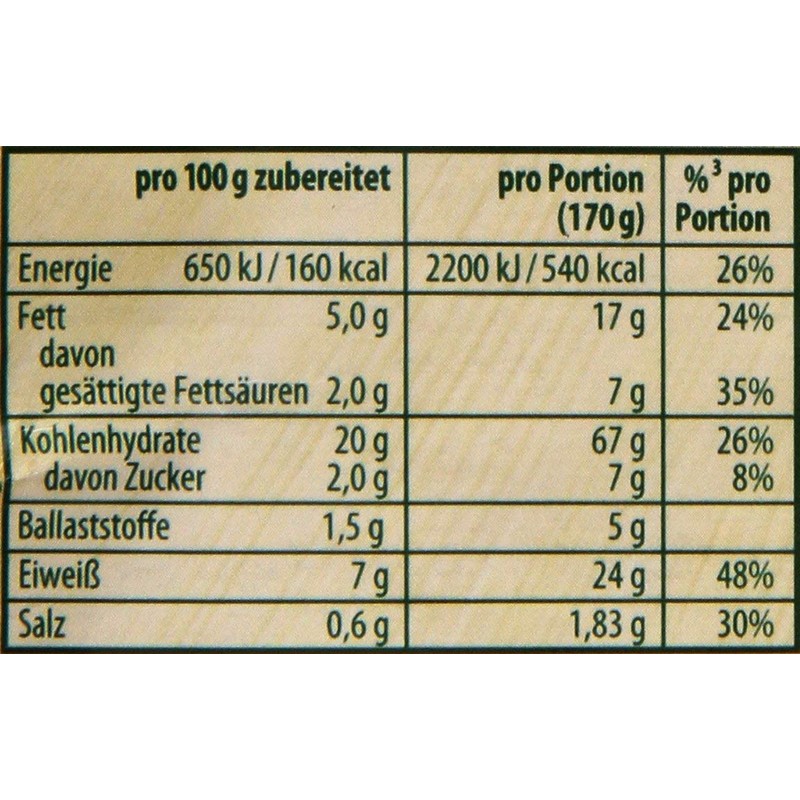 Knorr Fix spaghetti alla carbonara (Spagehetti alla Carbonara) (Pack of