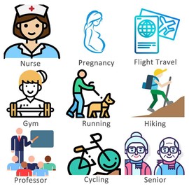 NOVAYARD - Calcetines de compresión para mujeres y hombres, soporte graduado de 15 a 20 mmHg, medias de compresión para mujer (4 pares)