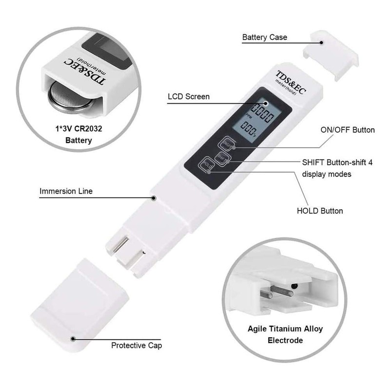 Bestgle 3 in 1 TDS EC Tester Meter, Digital Water