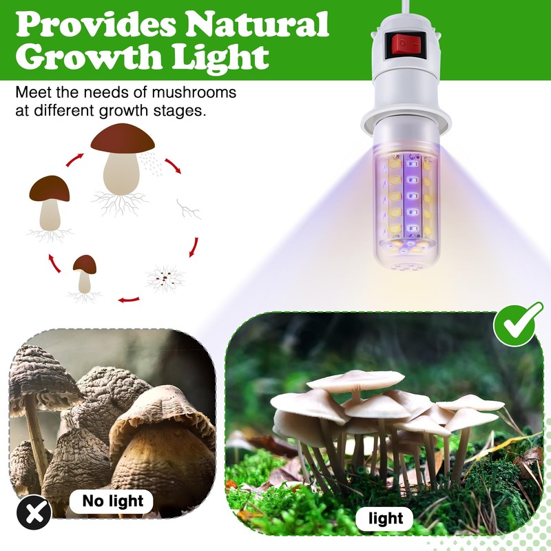 Meonum 1 Pack LED Mushroom Grow Light, Dual Spectrum Grow