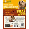 Duck & Duck Liver Freeze-Dried Balanced Mix Dog & Cat