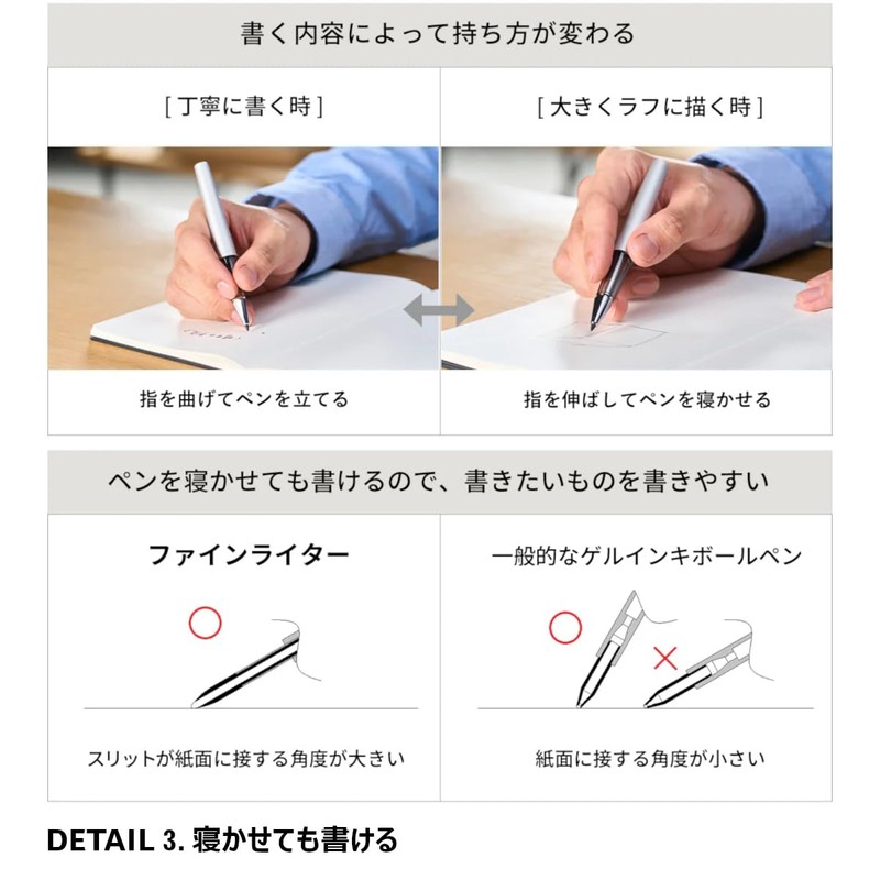 Kokuyo WP Series Pen (Fine Writer WP-F100, Silver)