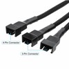 FITE ON 2 Pack Fan Extension Cable PC Fan Extension