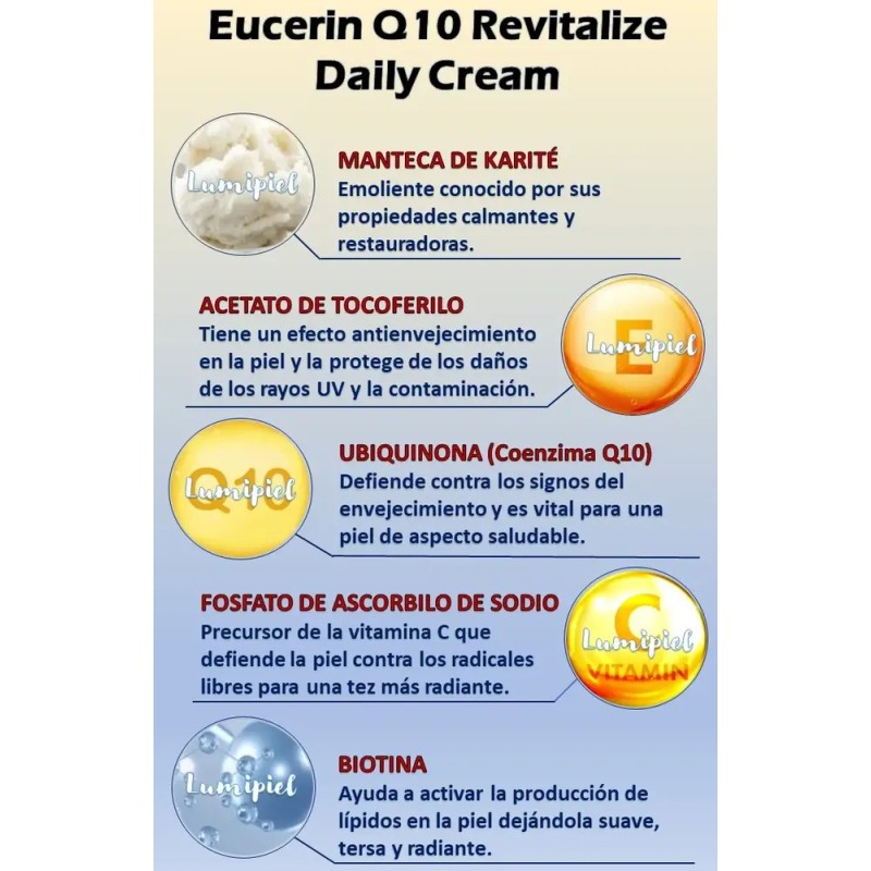 Eucerin Q10 Crema Antiarrugas Día + Noche 2x48g